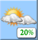 Partly cloudy throughout the day